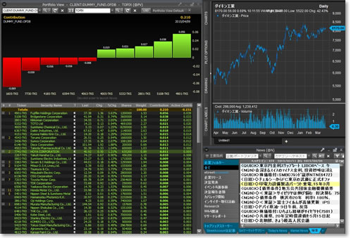 Chart of screen example