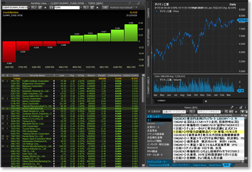 Chart of screen example