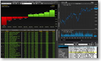 FACTSET